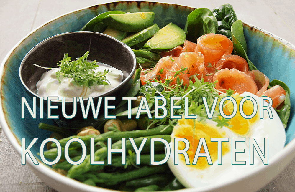 afval dieet leende afval dieet leende